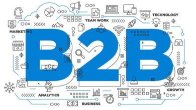 b2b examples
