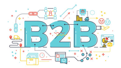 b2b marketing